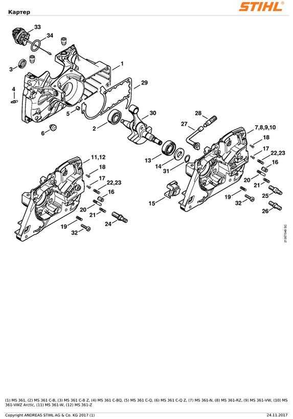 Unveiling The Inner Workings Of The Super Stihl Chainsaw A