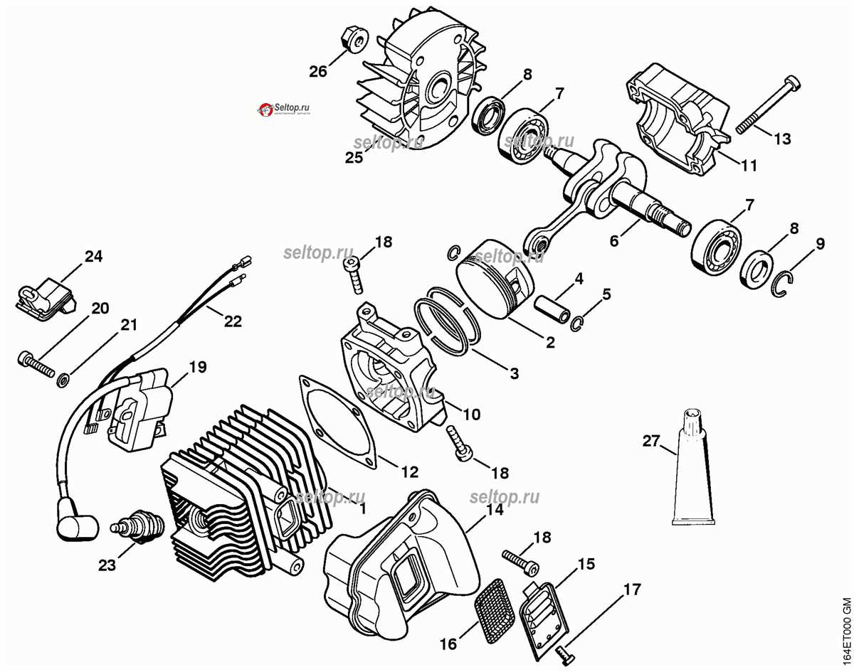 Exploring The 041 Stihl Chainsaw Parts Diagram A Visual Guide