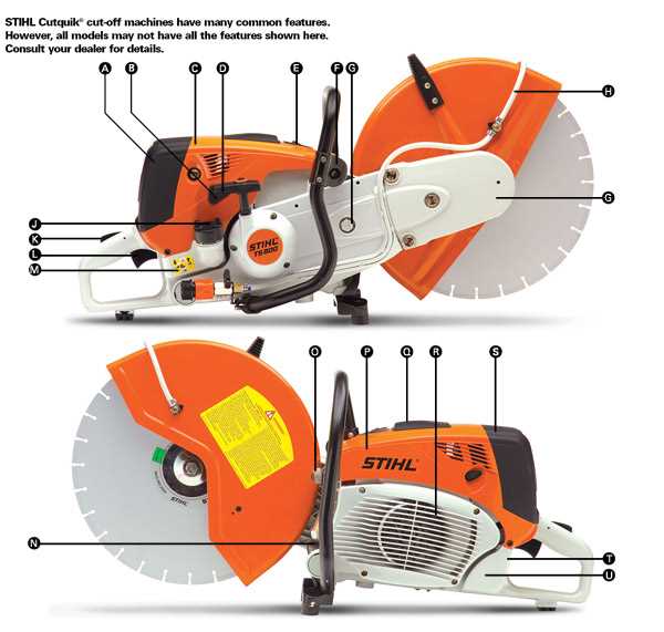 Exploring The Components Of A Stihl Cutquik Cart A Visual Guide