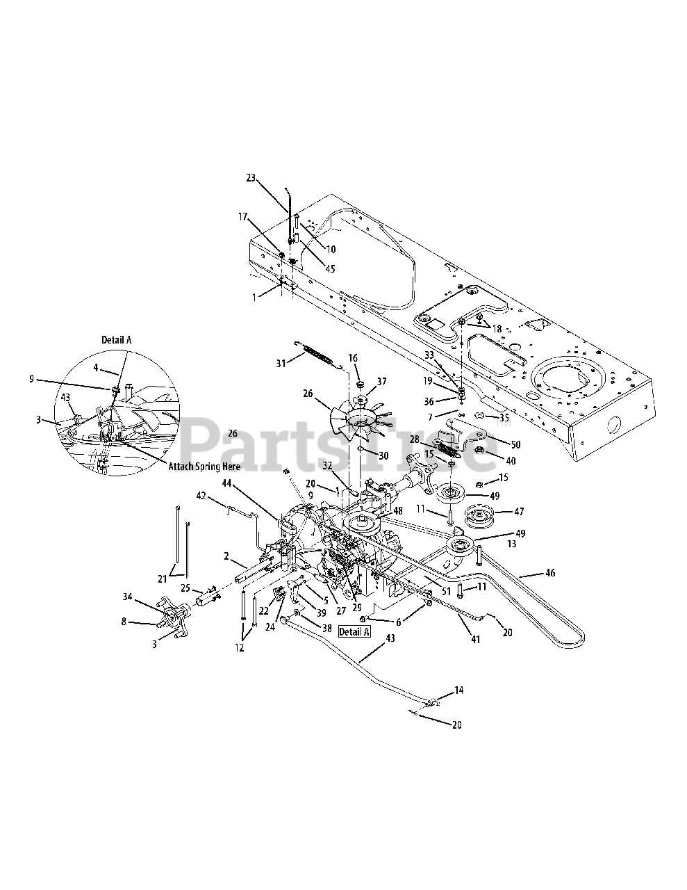 Cub Cadet Ltx An Illustrated Guide To Parts