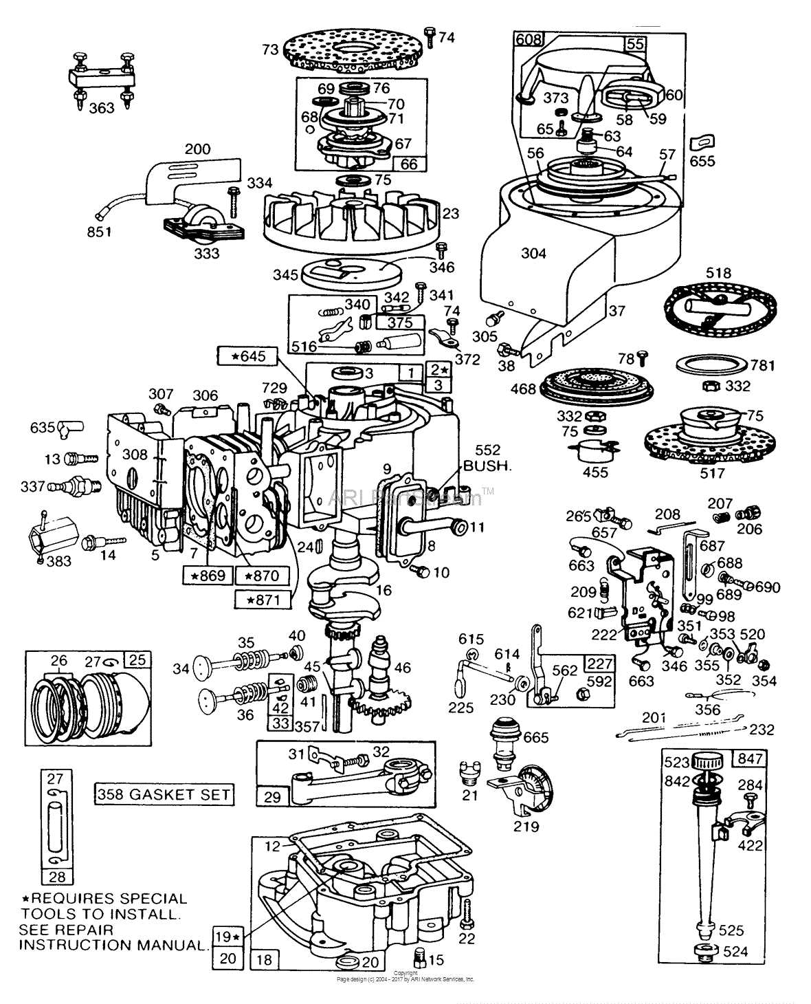 Exploring The Components Of Briggs And Stratton S Recoil Starter Assembly