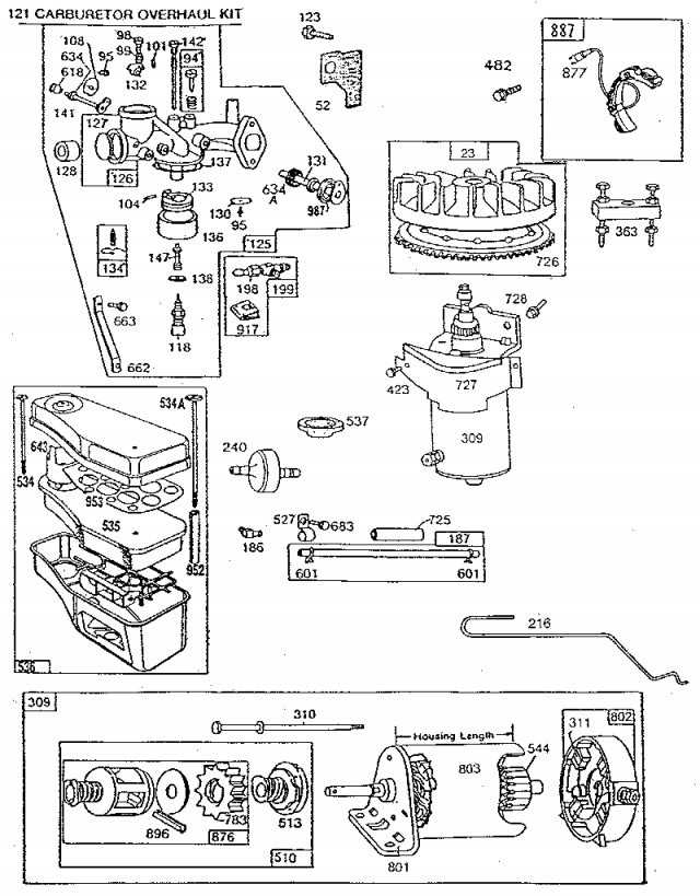 Exploring The Inner Workings Of A 21 HP Briggs And Stratton Engine A