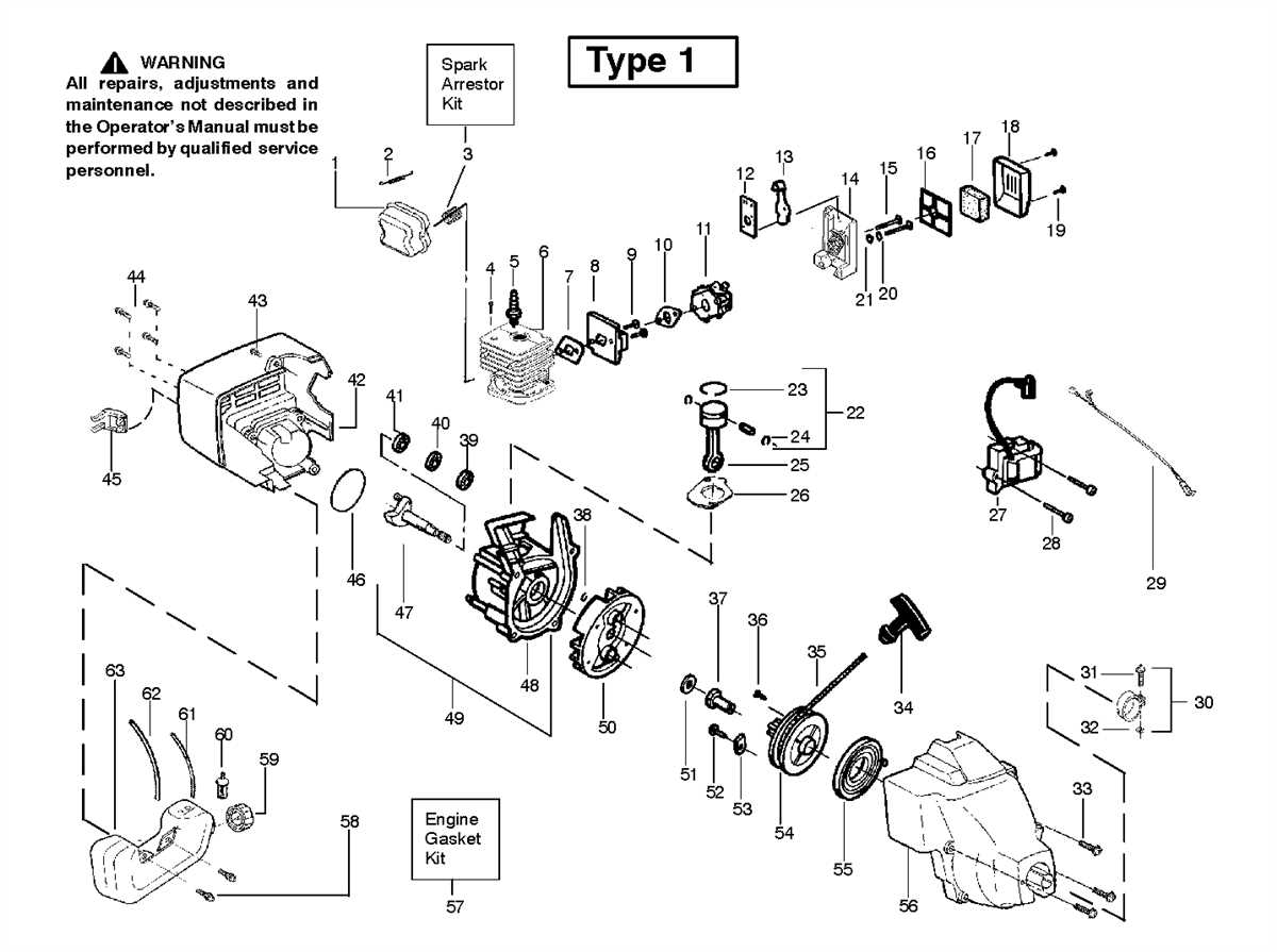 A Visual Guide Understanding Craftsman Weed Eater Parts