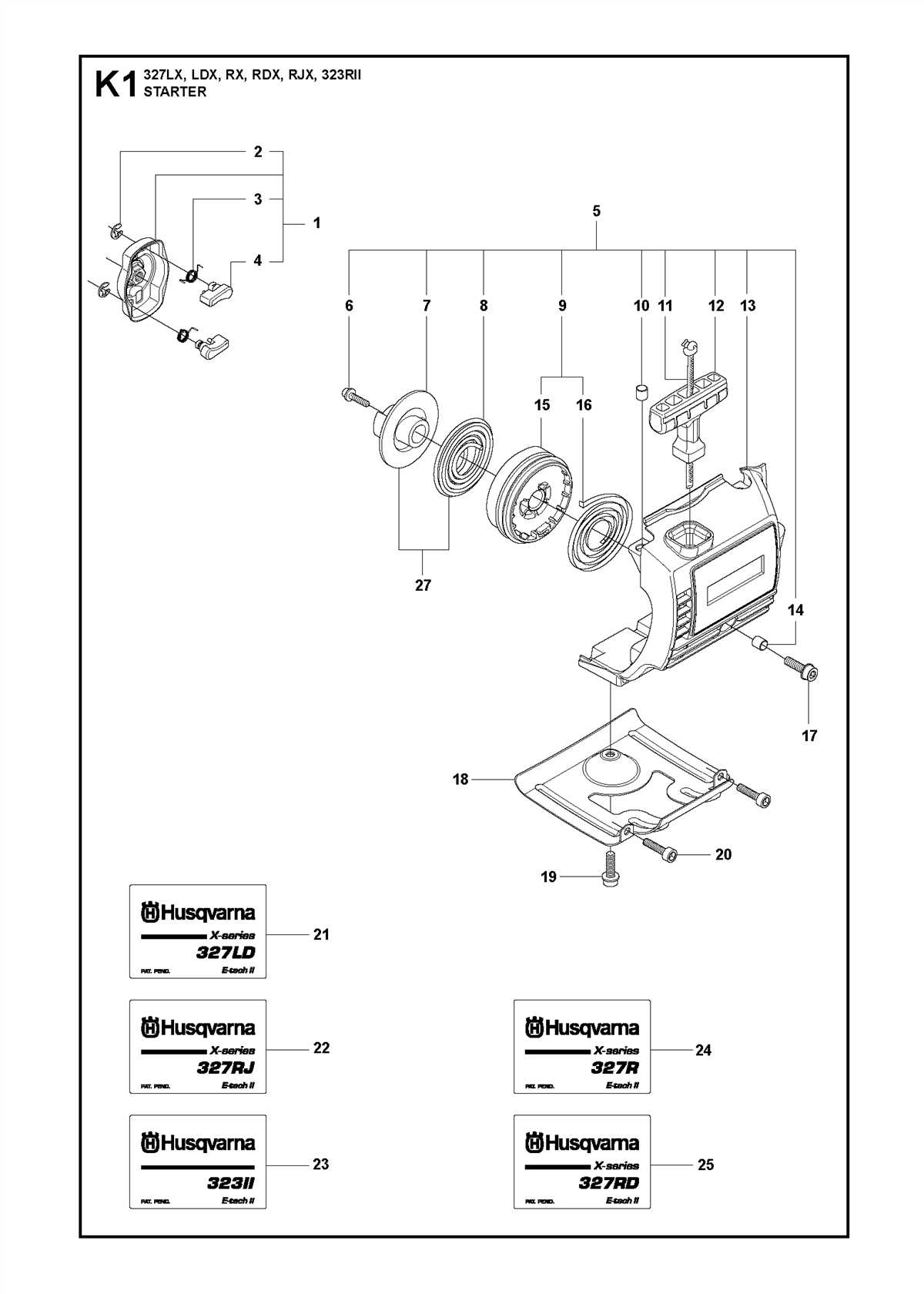 Exploring The Husqvarna L Parts A Visual Guide