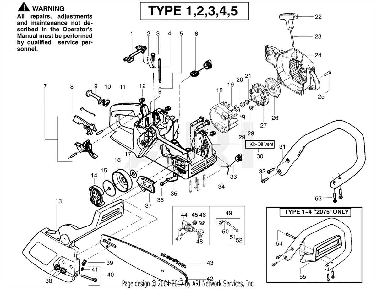 Exploring The Husqvarna Lgt Unveiling The Parts Diagram