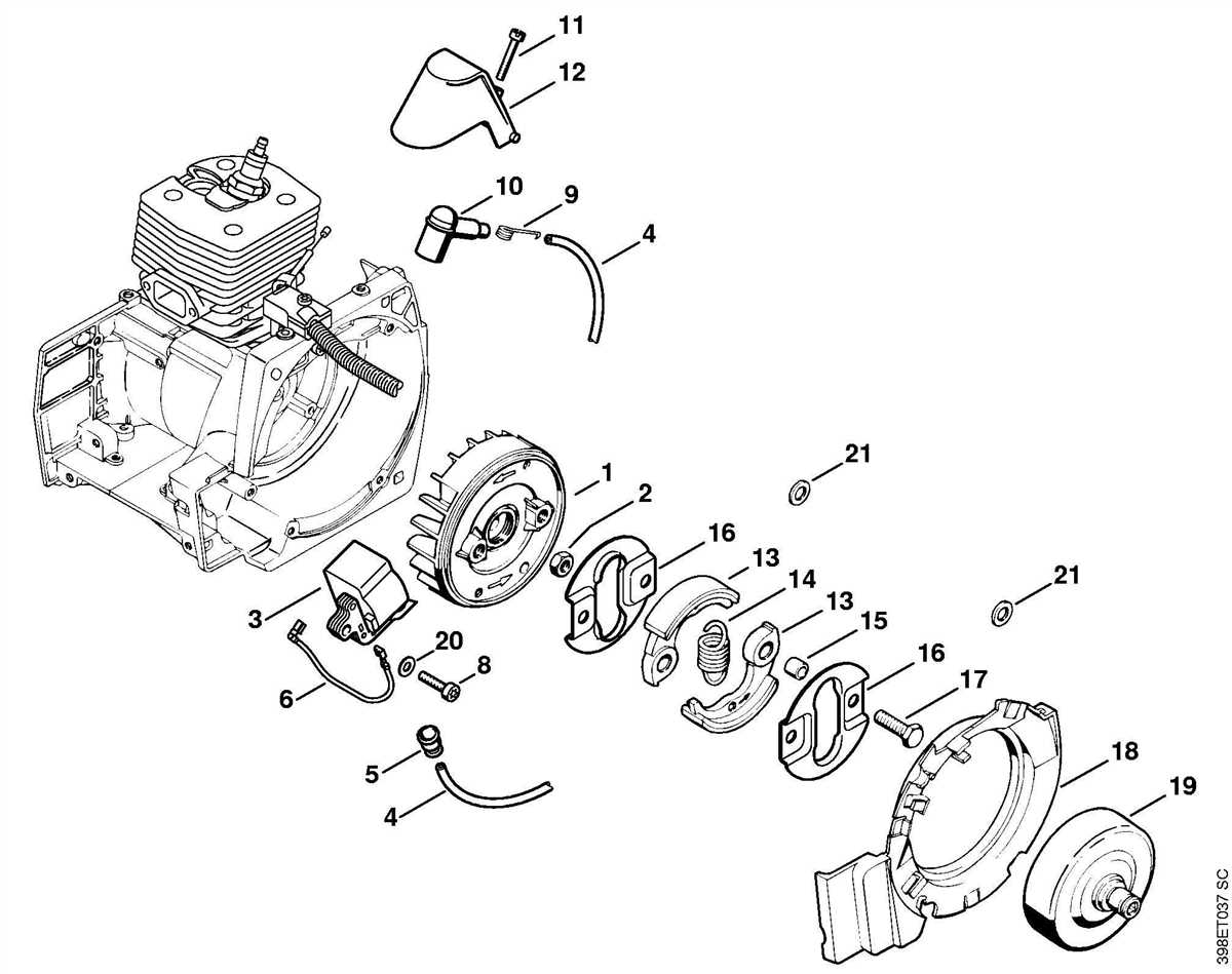 Exploring The Anatomy Of Stihl Fs Trimmer Parts Breakdown