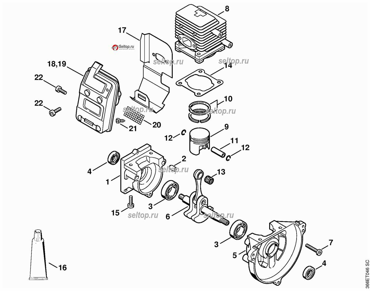 Exploring The Anatomy Of The Stihl FS 46 A Visual Guide To Parts