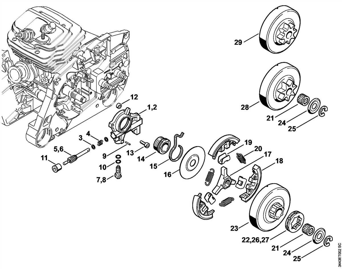 Exploring The Stihl Ms Parts Diagram An In Depth Look At The Inner