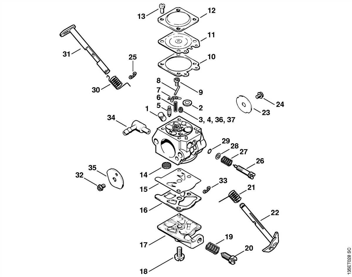 A Visual Guide To Stihl Avt Parts