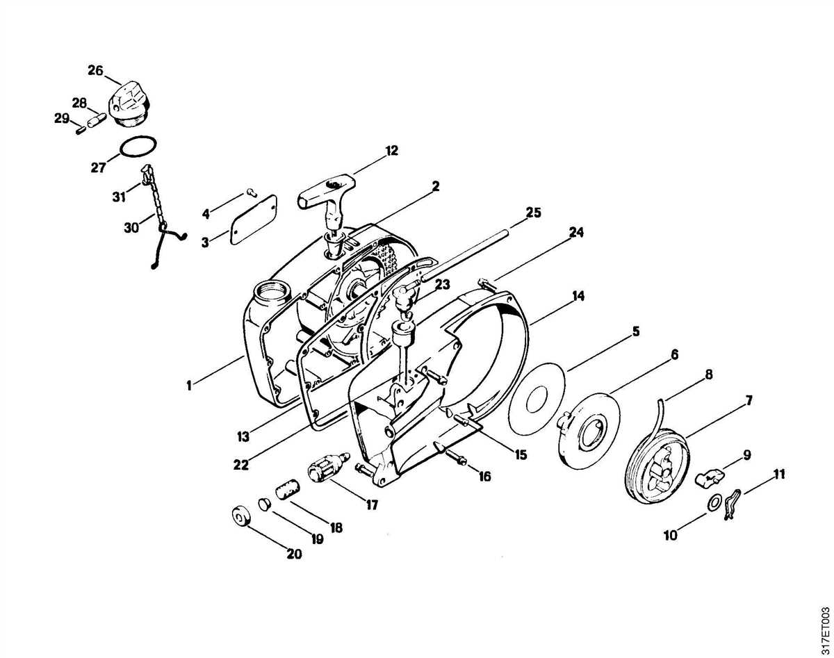 A Breakdown Of Stihl 041 Chainsaw Carburetor Parts