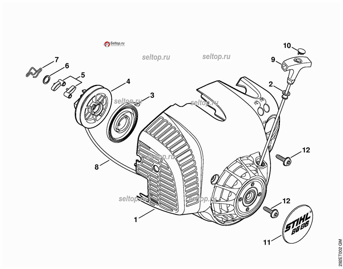 Exploring The Components Of Stihl Bg Blower A Detailed Diagram