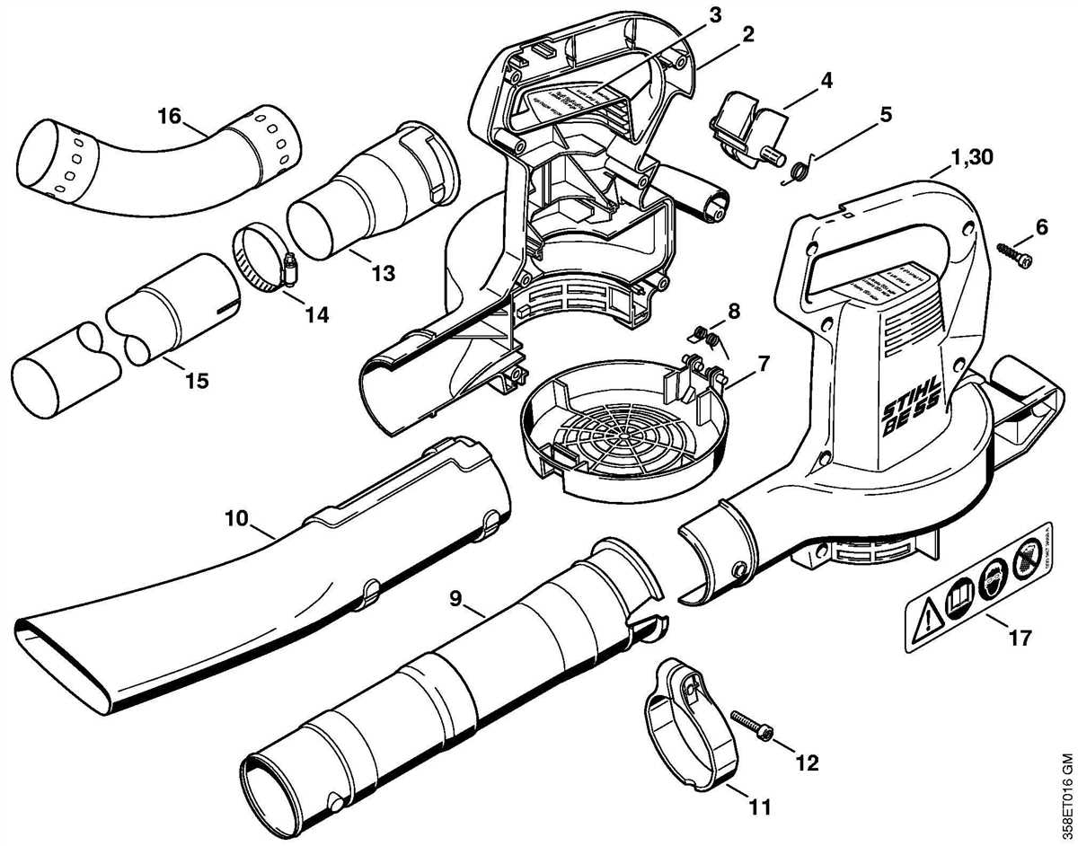 A Visual Guide To Stihl Bge Parts Exploring The Diagram