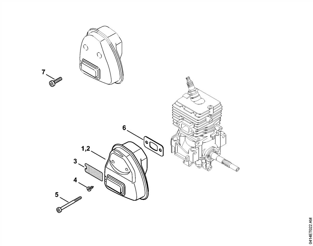 Exploring The Stihl Fc Edger A Visual Breakdown Of Its Parts