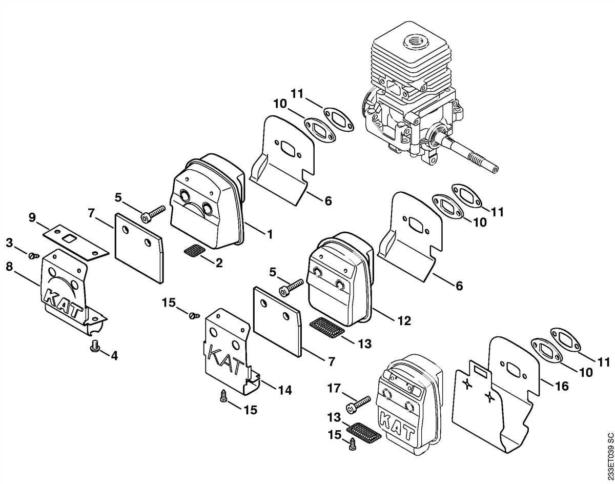 Exploring The Stihl FC 85 Unveiling The Parts Diagram