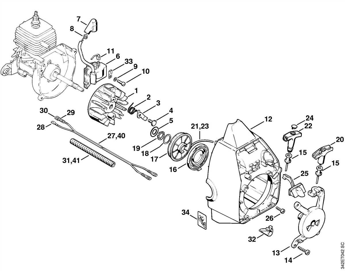 Exploring The Components Of The Stihl FS240R Detailed Parts Diagram