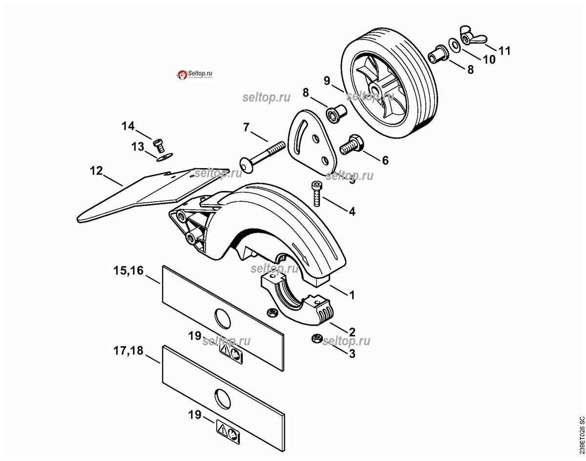 Exploring The Stihl FC 110 Edger Parts Diagram A Comprehensive Guide