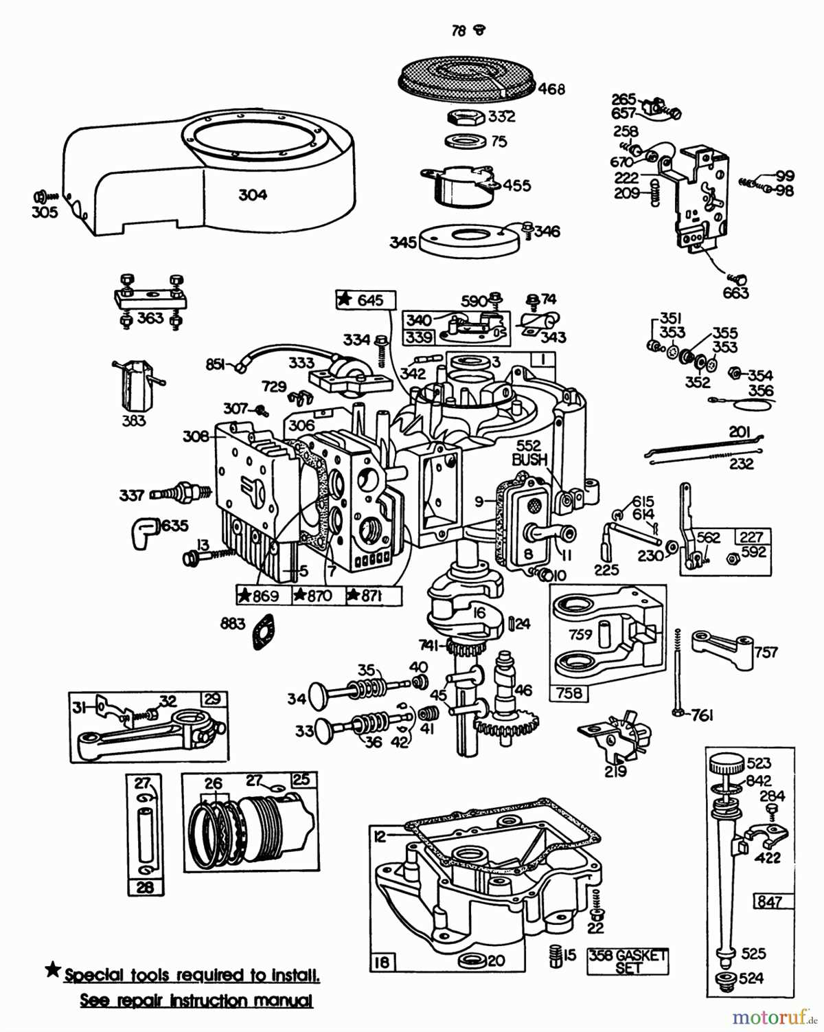 Exploring The Components Of A Briggs And Stratton 20HP V Twin A