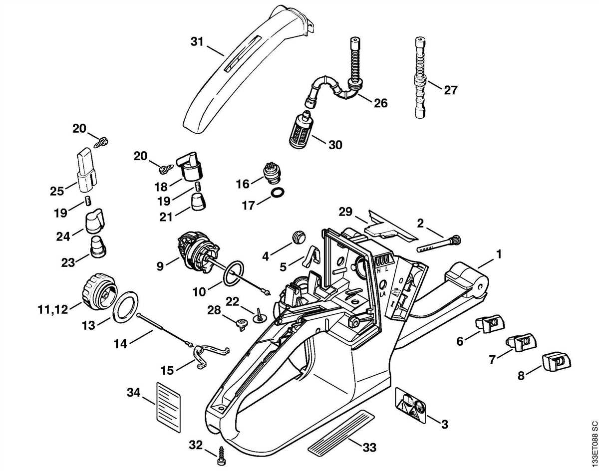 Exploring The Components Of Stihl Y A Comprehensive Parts Diagram