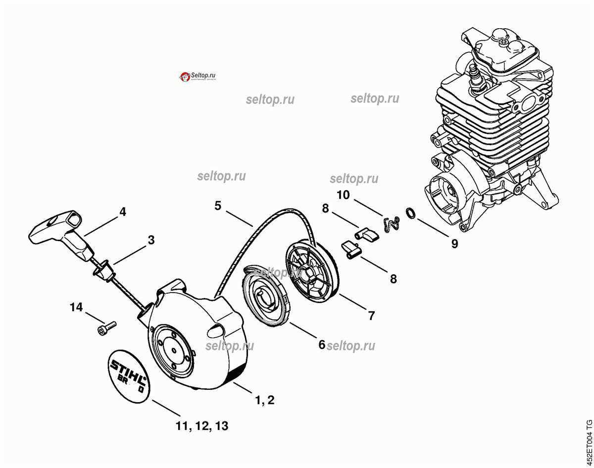 Unveiling The Intricate Parts Diagram Of The Stihl BR600 Backpack Blower