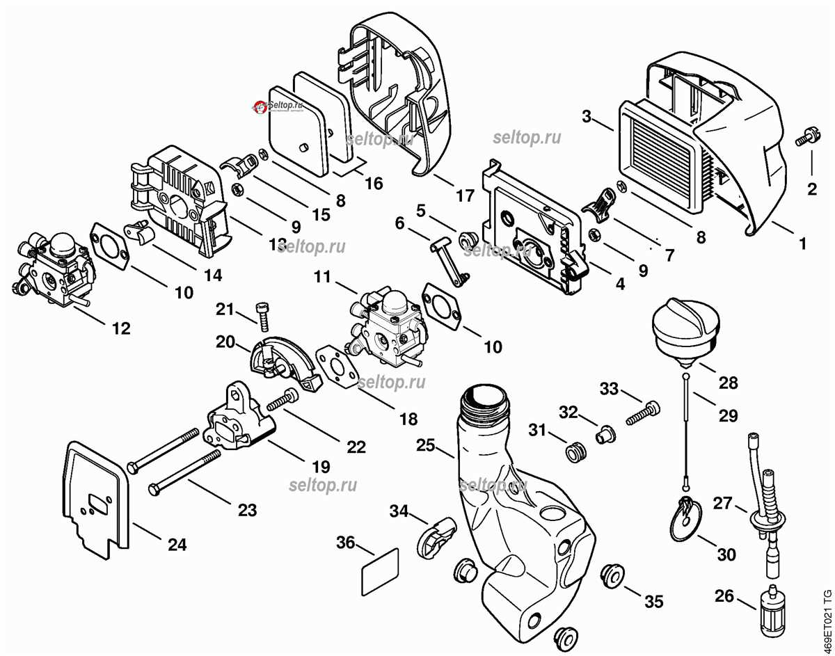 Exploring The Stihl FS 55 Parts Diagram A Comprehensive Guide