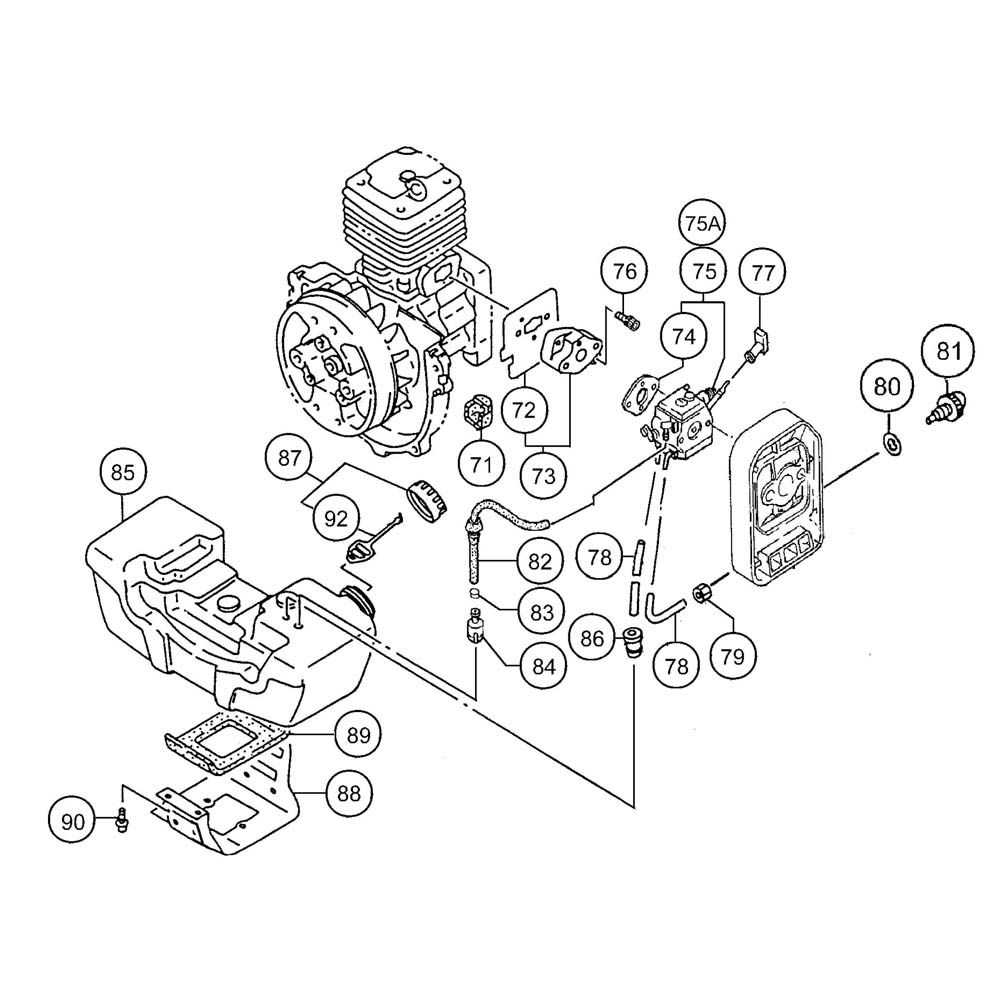 Complete Breakdown Fs Stihl Parts Diagram