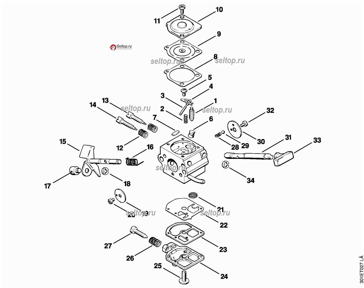 Exploring Stihl Fs A Detailed Parts Diagram