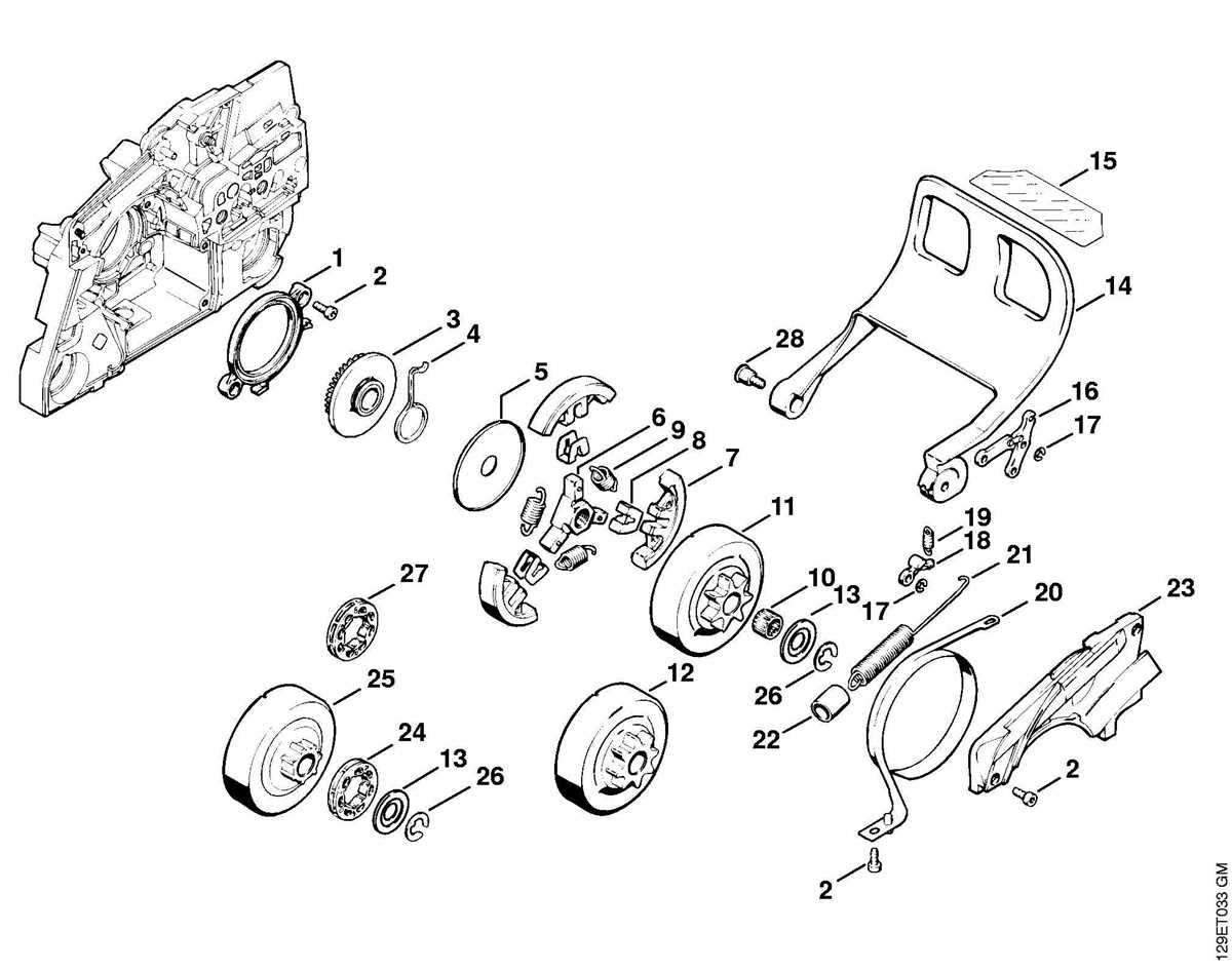 Anatomy Of A Stihl Chainsaw Exploring Its Components