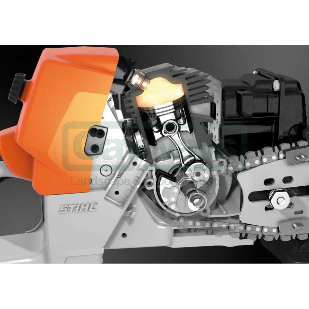 Exploring The Components Stihl GS461 Parts Diagram