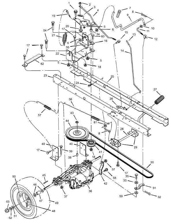 Understanding The Inner Workings Of Cub Cadet Lawn Mower Parts