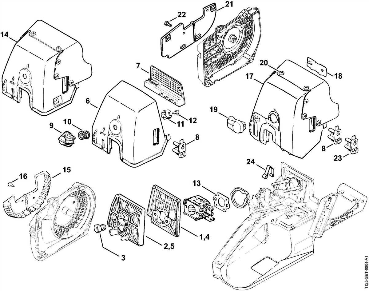 Understanding The Stihl Chain Saw Parts Diagram