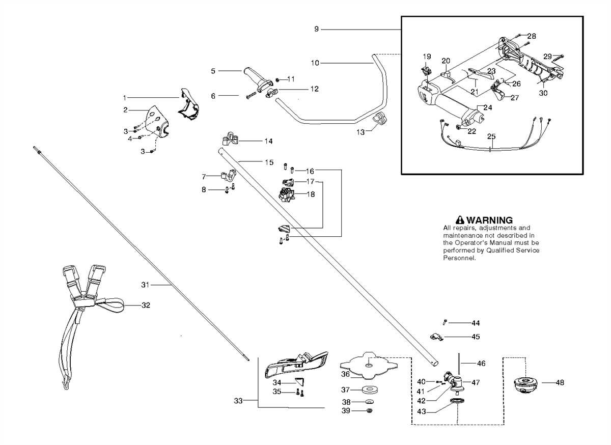 Husqvarna R Ii Parts Illustrated Your Essential Guide