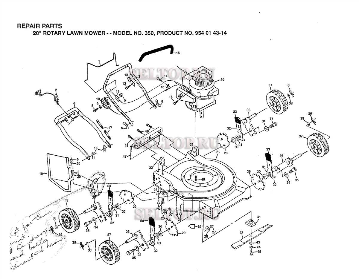 Exploring The Inner Workings Of Husqvarna S 54 Inch Mower A Visual Guide