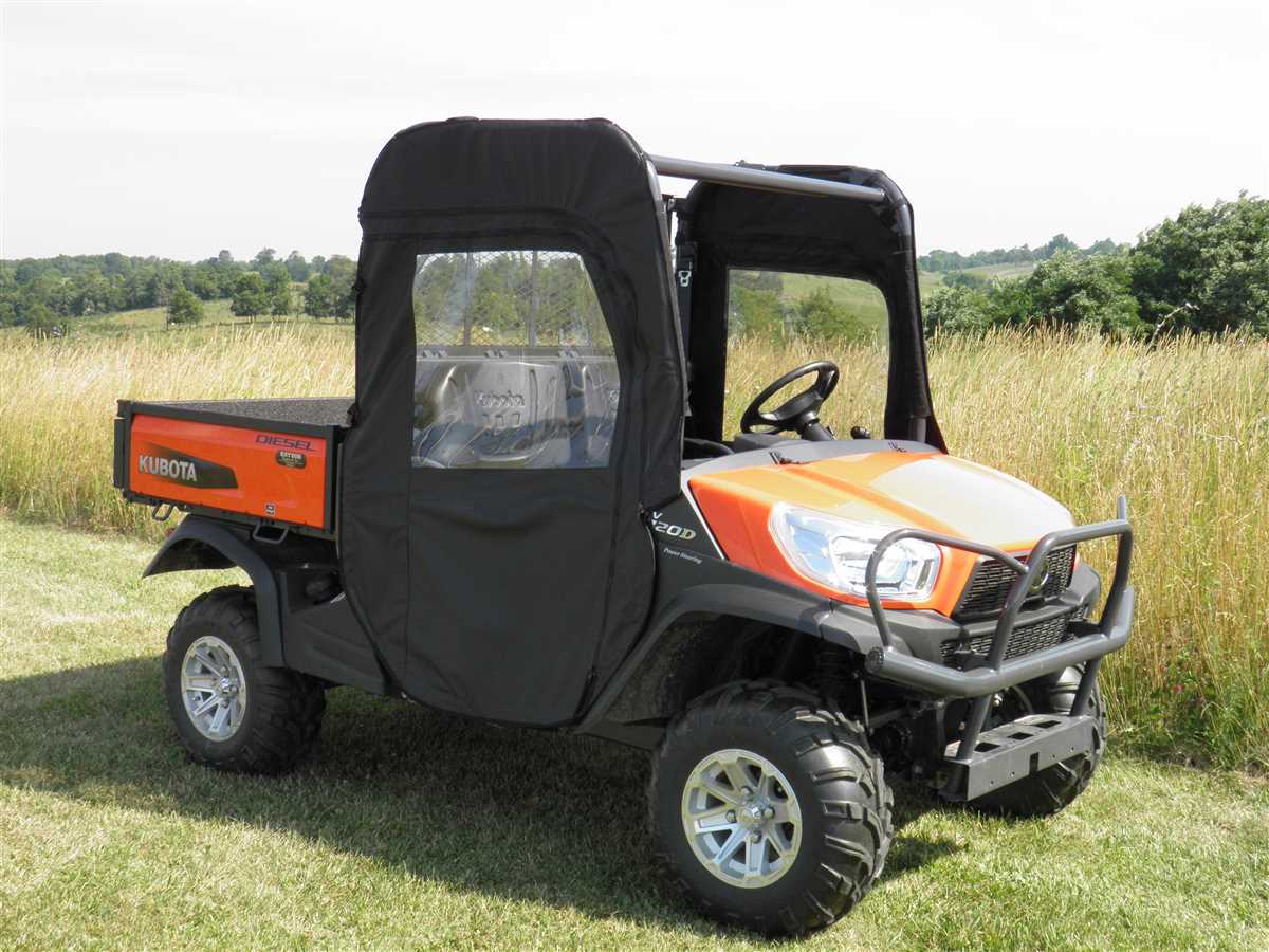 Kubota RTV X1120D A Visual Guide To Parts Breakdown