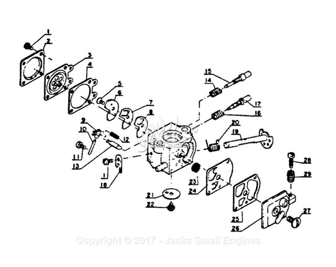 Unveiling The Echo Cs A Comprehensive Parts Diagram