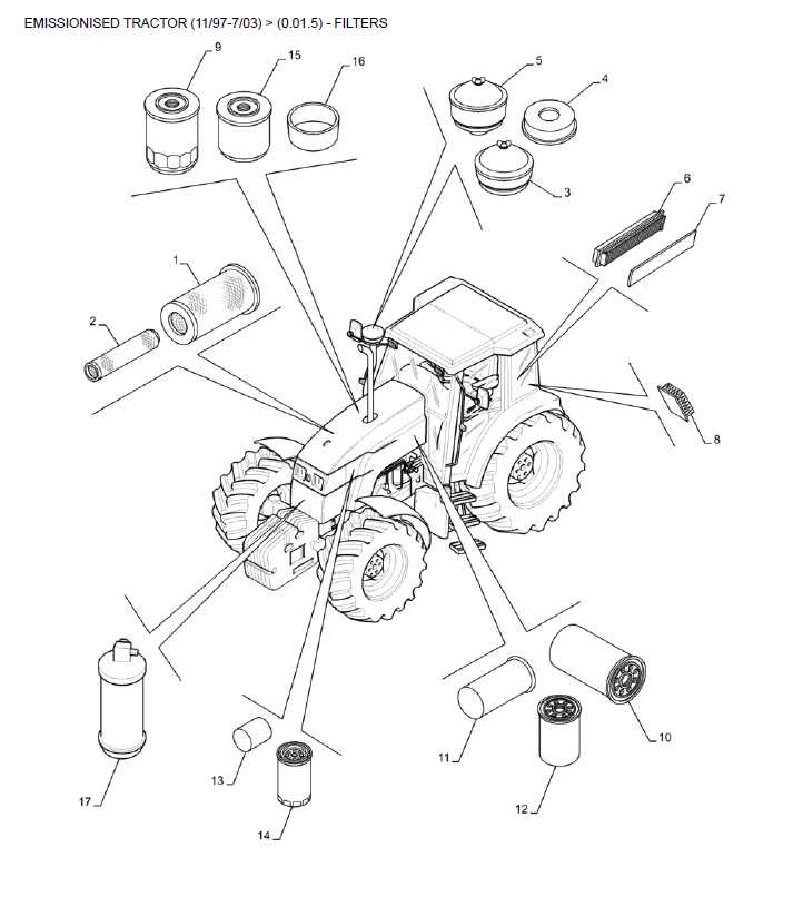 Exploring The Parts Diagram Of The New Holland Disc Mower