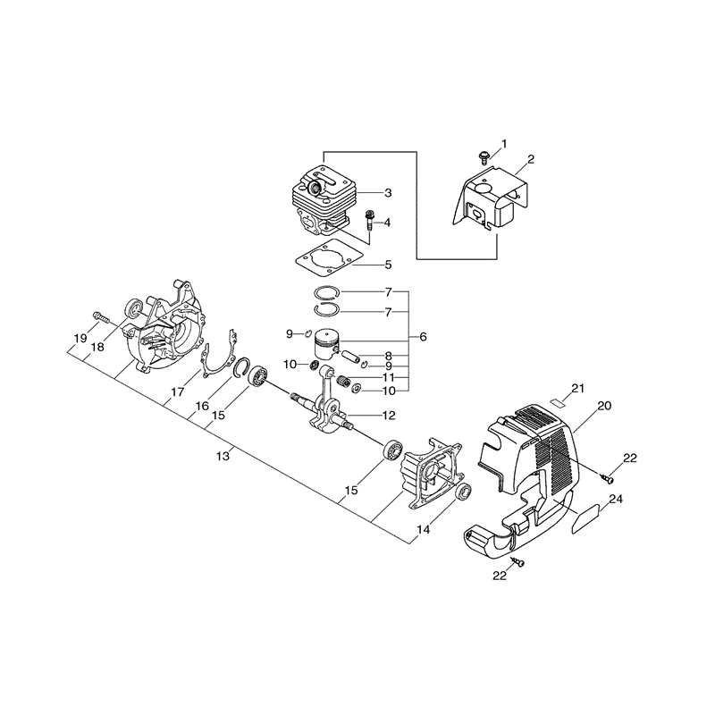 Exploring The Stihl Fc Edger A Visual Breakdown Of Its Parts