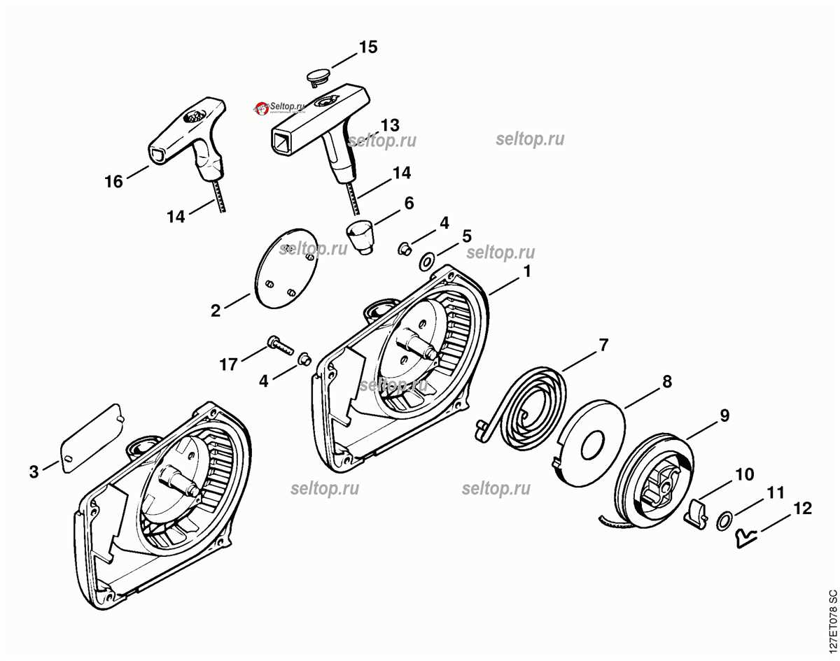 Unveiling The Inner Workings Of The Stihl Chainsaw Av A