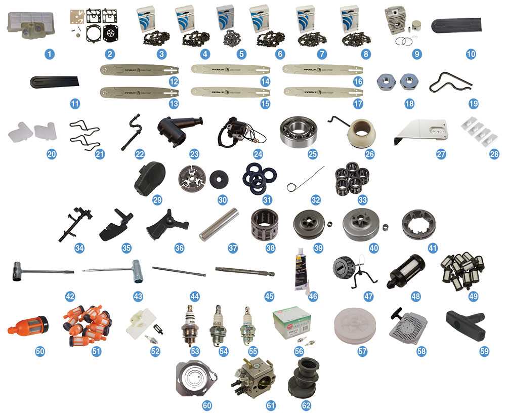 Understanding The Stihl Farm Boss Parts Diagram