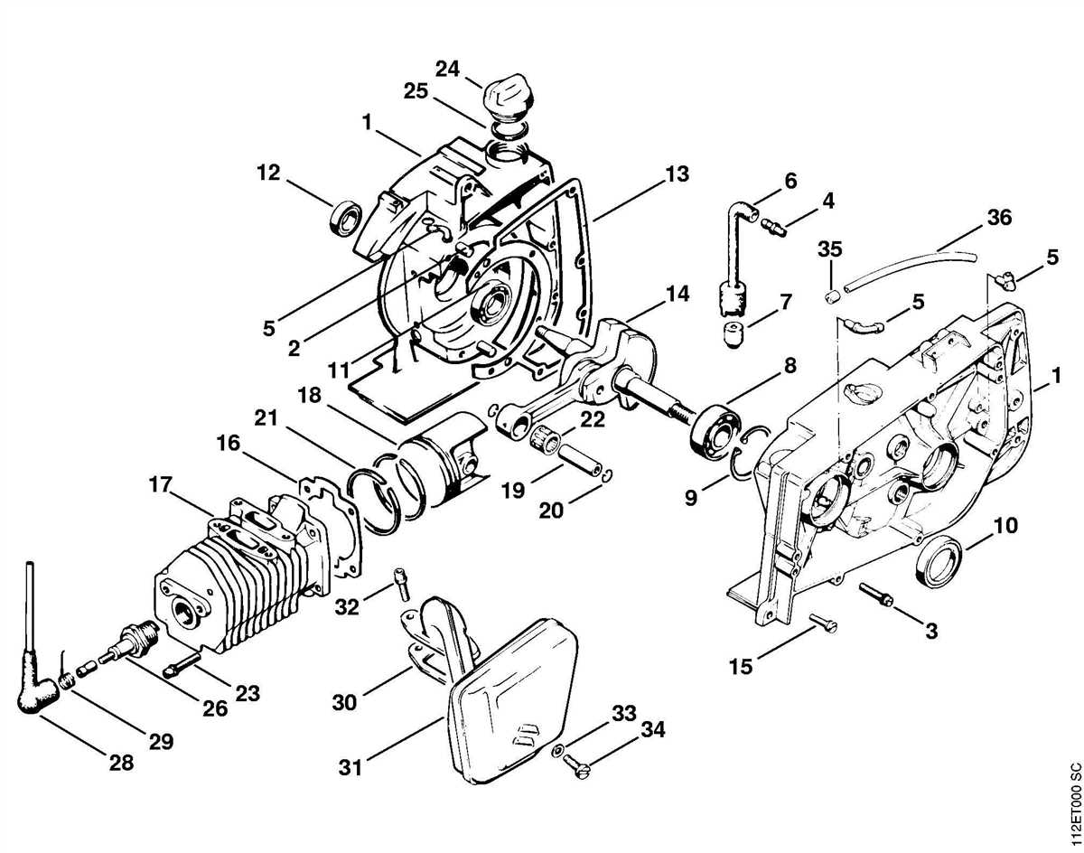 A Breakdown Of Stihl 041 Chainsaw Carburetor Parts