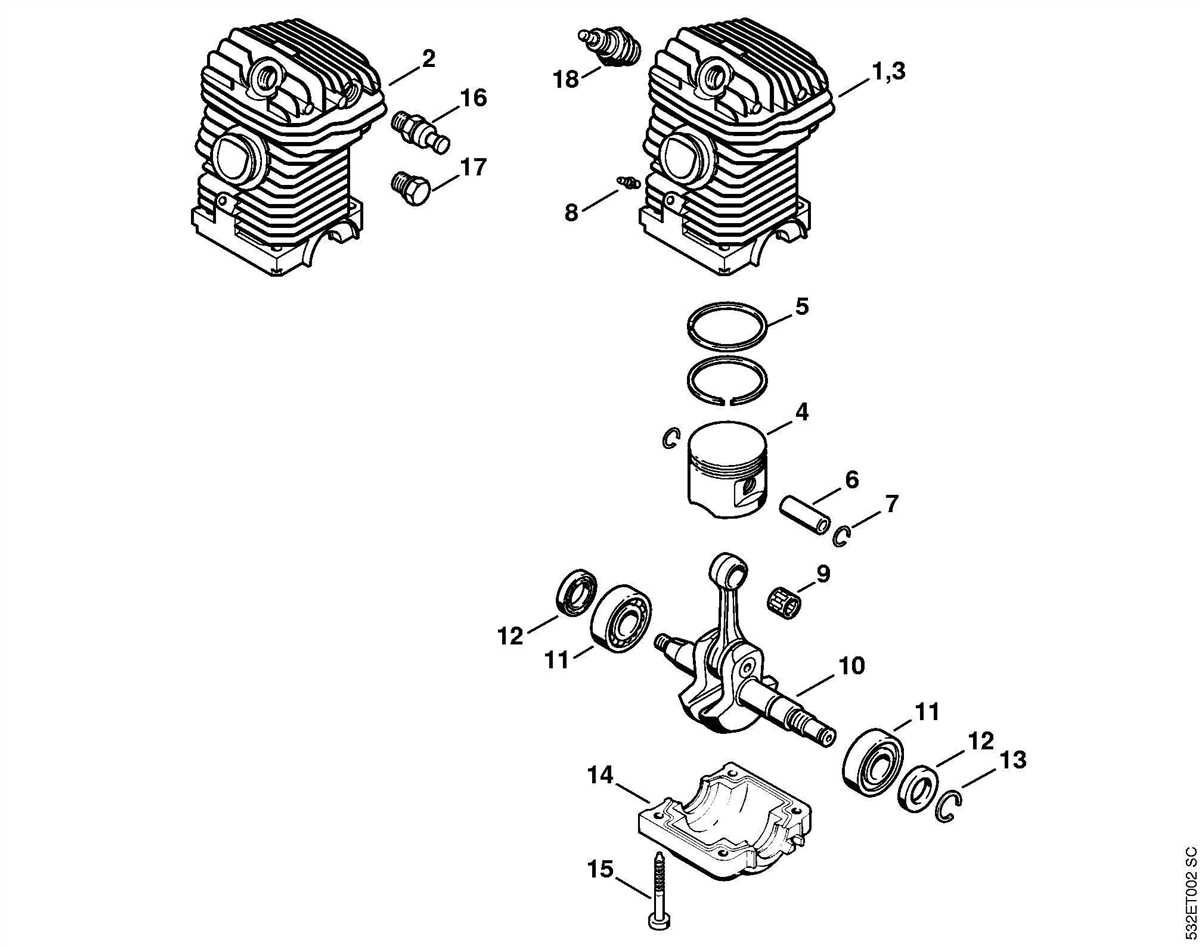 Exploring The Stihl MS230C Parts Diagram A Detailed Guide