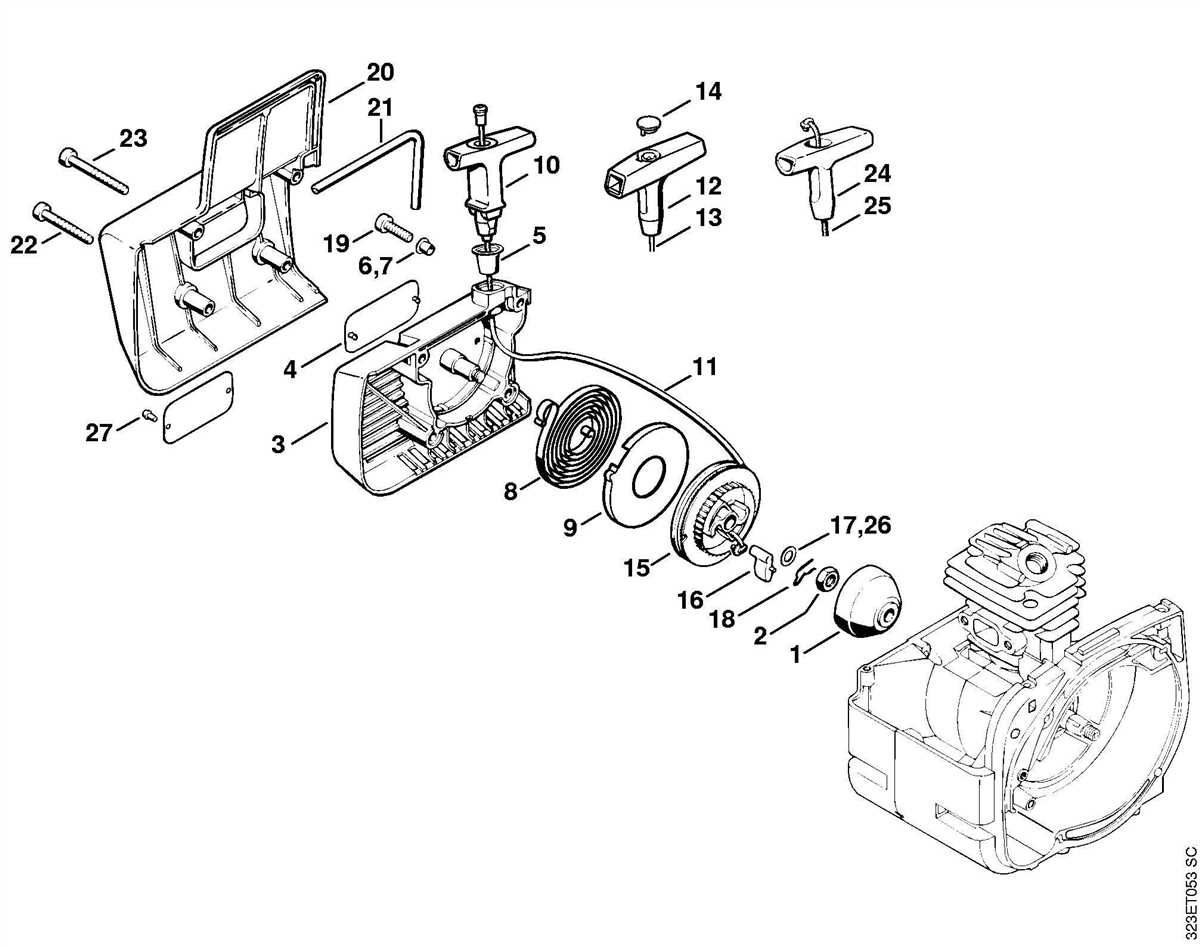 Exploring The Stihl Fs R Trimmer A Detailed Parts Diagram