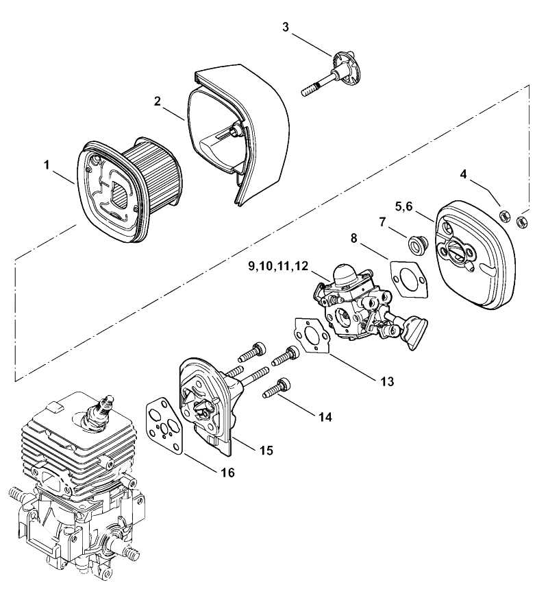 Visual Breakdown Of Stihl BG86 Parts Exploring The Diagram