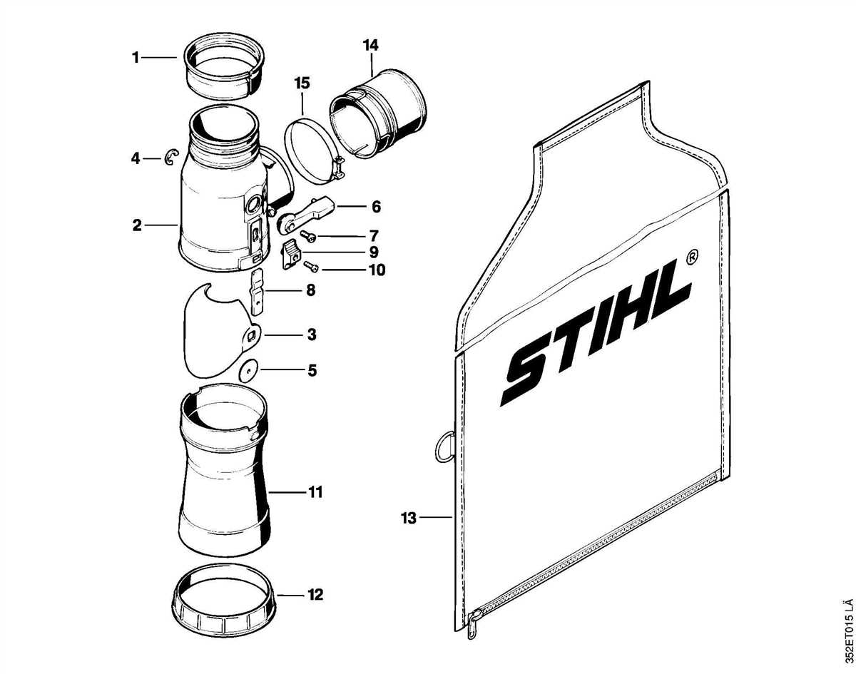 Exploring The Stihl Br A Visual Guide To Its Parts