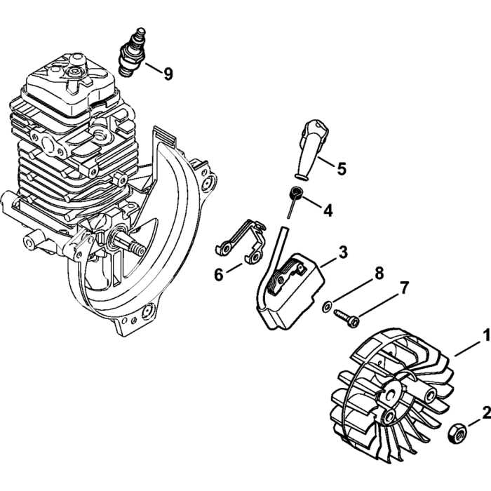 Exploring The Stihl Fs An Illustrated Parts Diagram