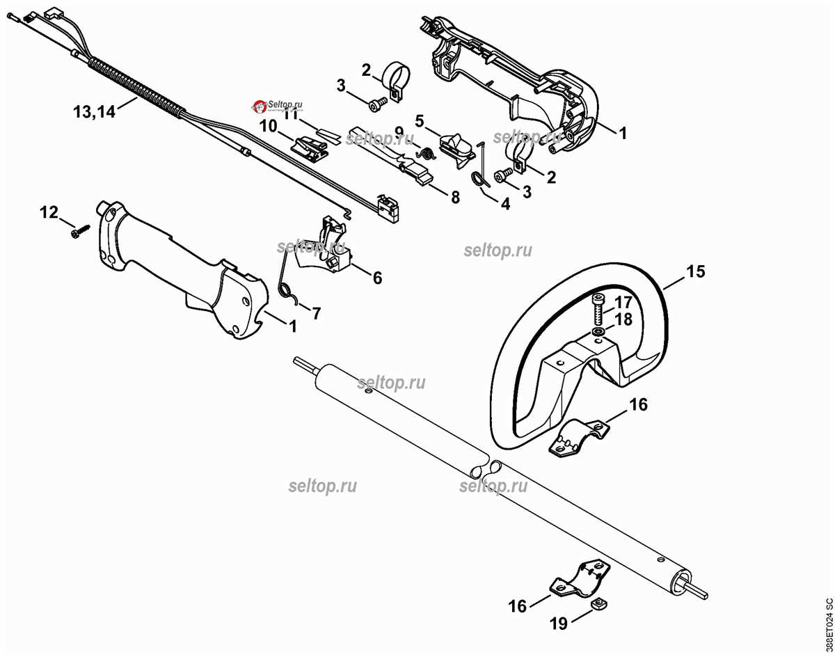 Exploring The Components Of The Stihl Hl K Illustrated Diagram