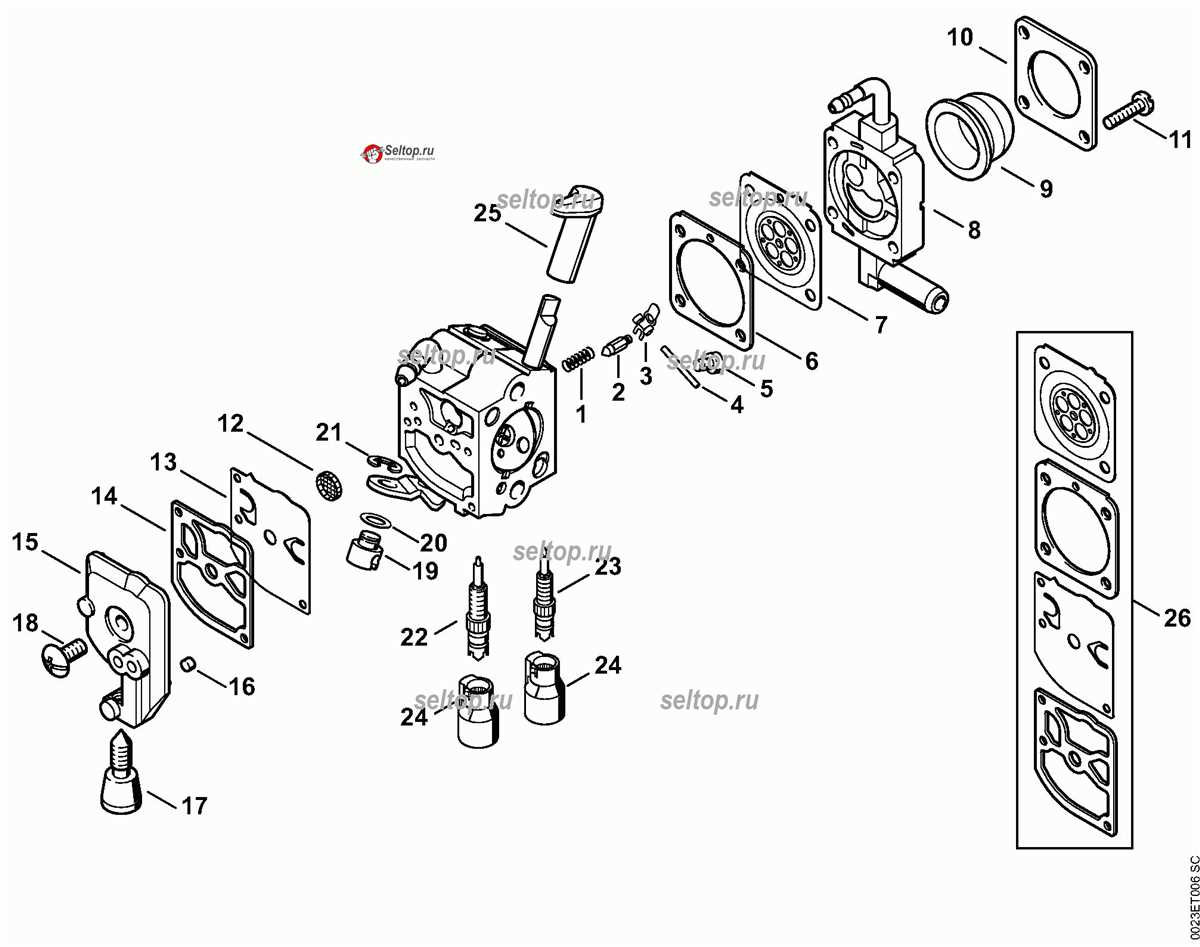 Exploring The Stihl HS 61 Parts Diagram