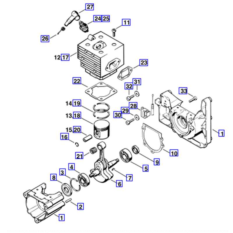 Discover The Inner Workings Of The Stihl BR 380 Backpack Blower With