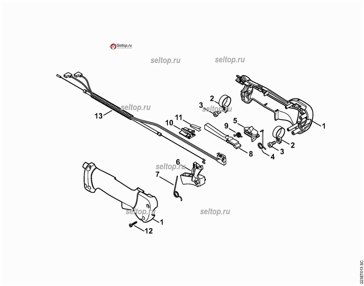 Exploring The Anatomy Of Stihl Bt A Comprehensive Parts Diagram