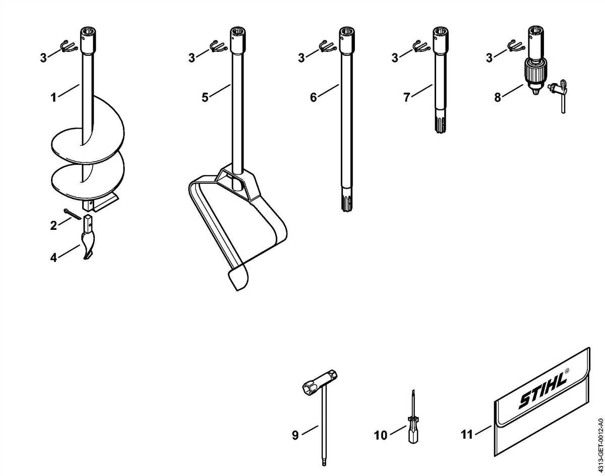 Exploring The Anatomy Of Stihl BT 121 A Comprehensive Parts Diagram