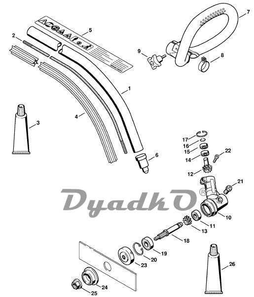 Exploring The Stihl Fc Parts A Comprehensive Diagram